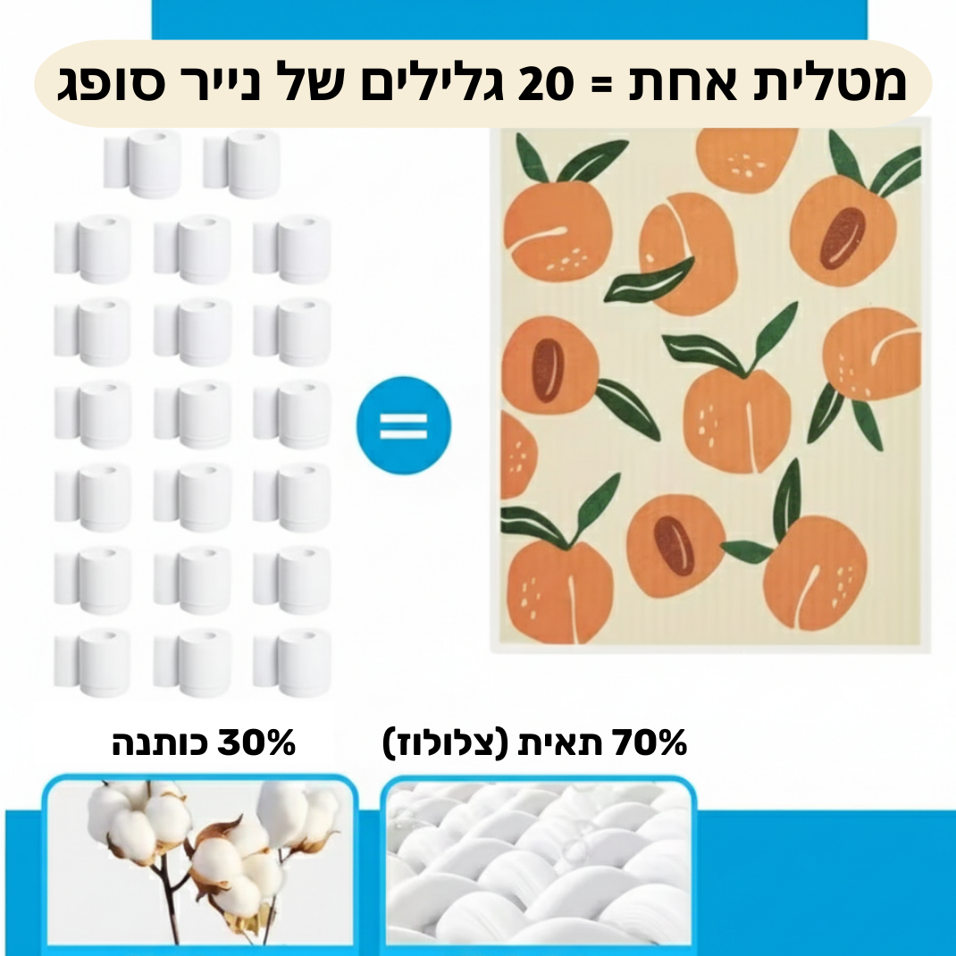 ™ מטליות הקסם של זומי