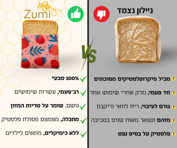 ™ מארז עטיפות השעווה של זומי